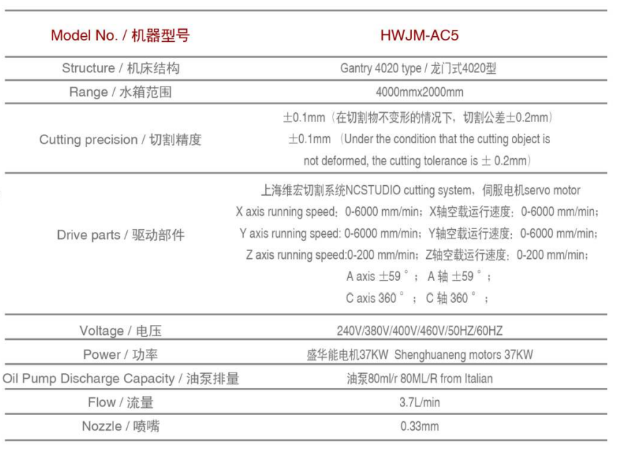 QQ截图20240516114709